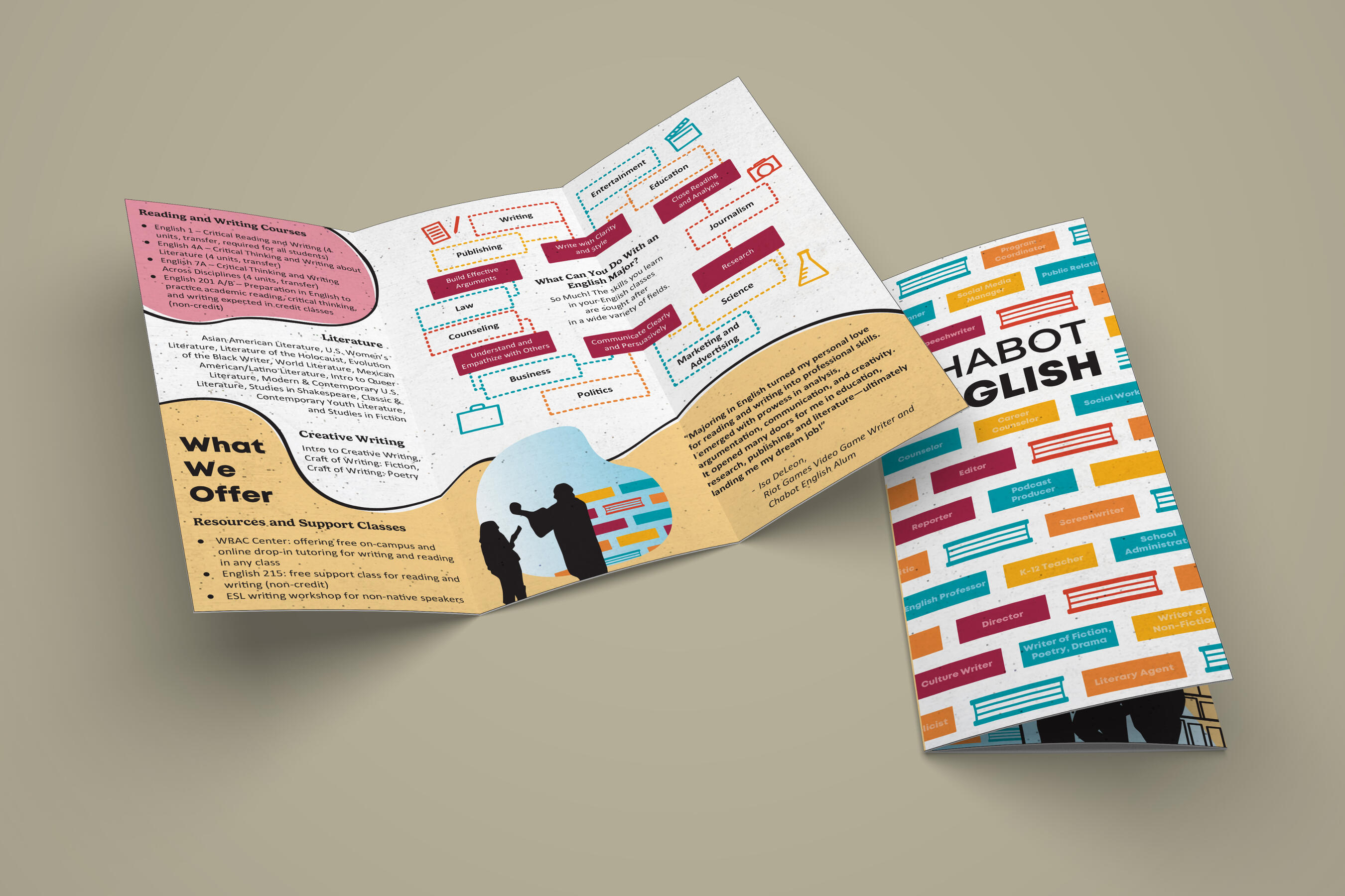 Chabot College English Brochure Layout Design Adobe Illustrator March 2023